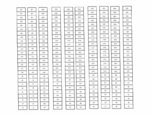 [picture of AutoCAD Map]